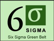 SIX SIGMA  GREEN BELT TRAINING IN ATLANTA